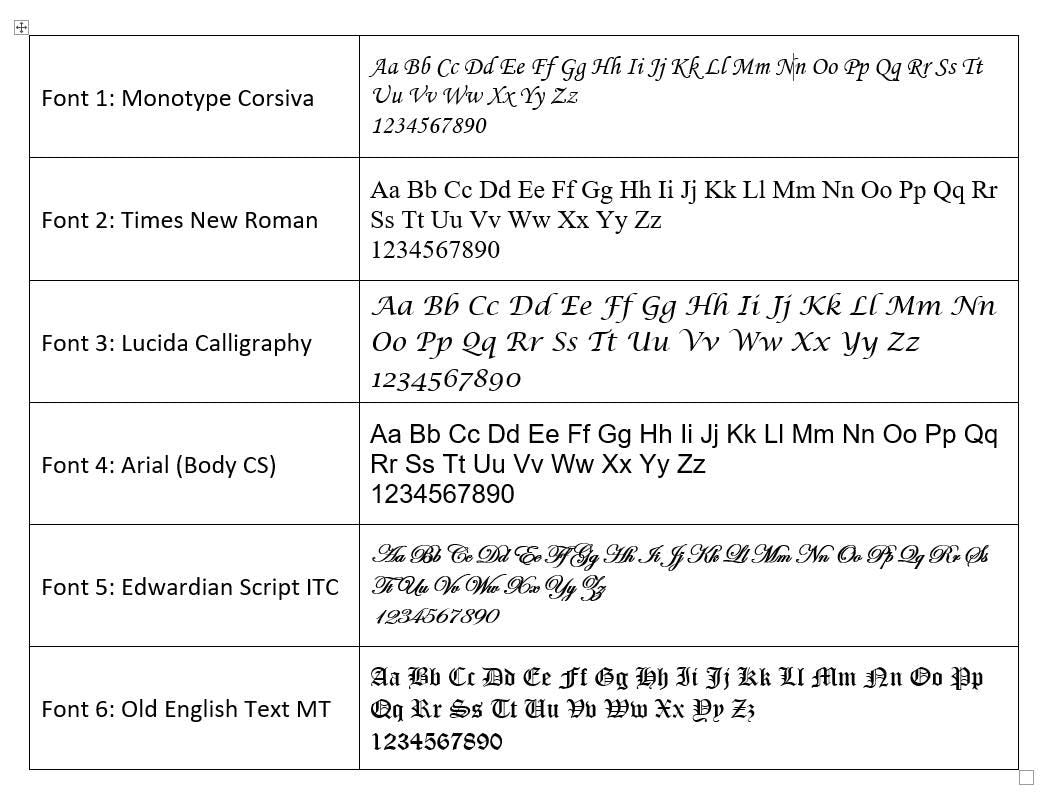 10K Solid Gold Signet Ring: Engravable Personalized Heirloom