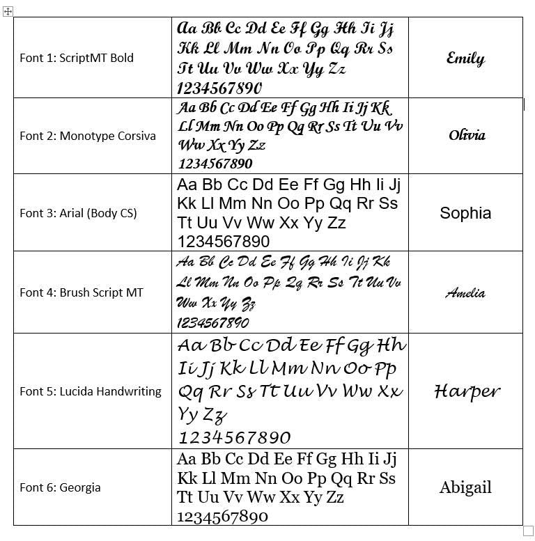 Gold Baby ID Bracelet: Engravable 10K Gold, Child Size